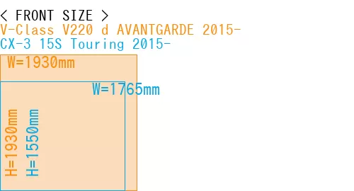 #V-Class V220 d AVANTGARDE 2015- + CX-3 15S Touring 2015-